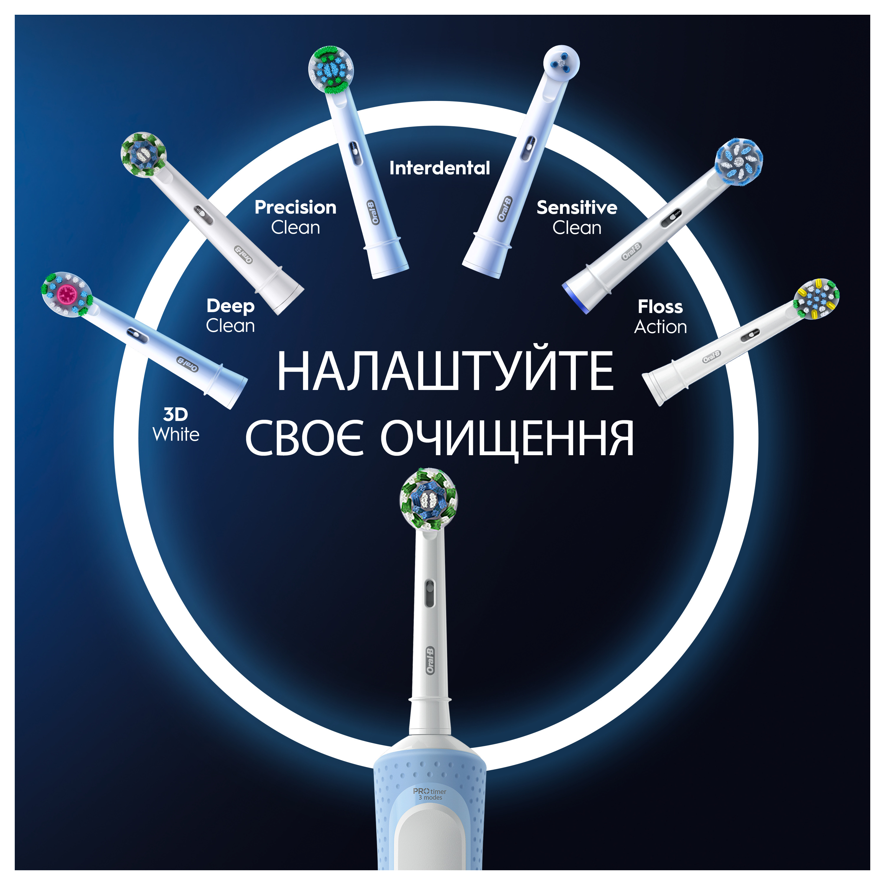 product-view