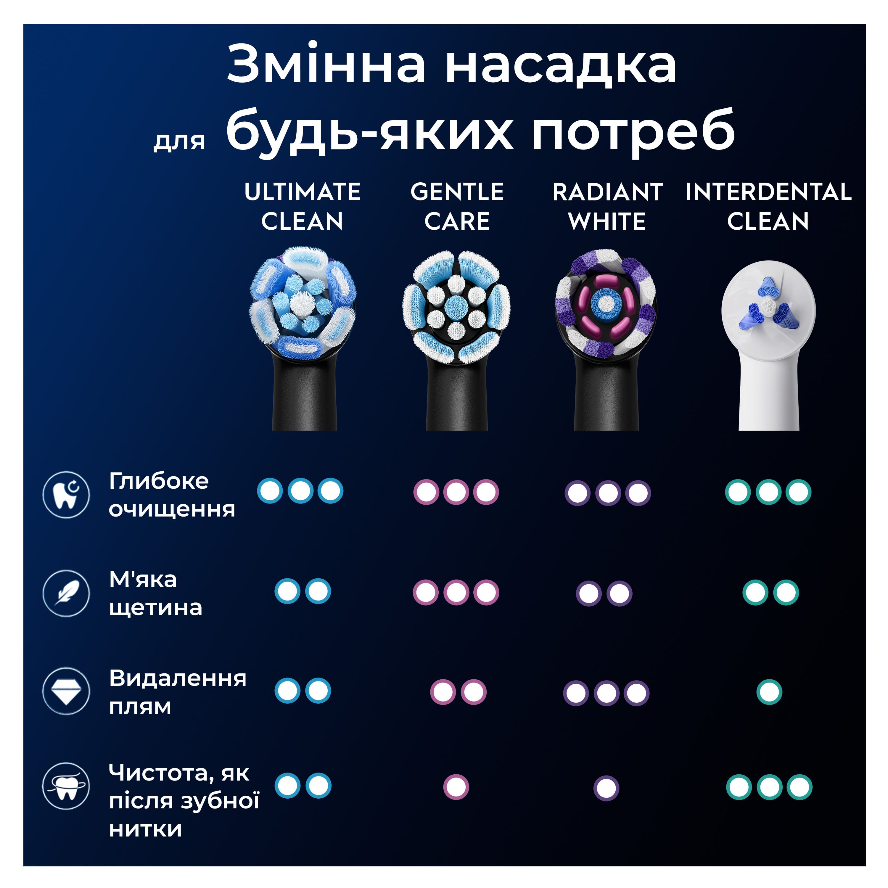 product-view