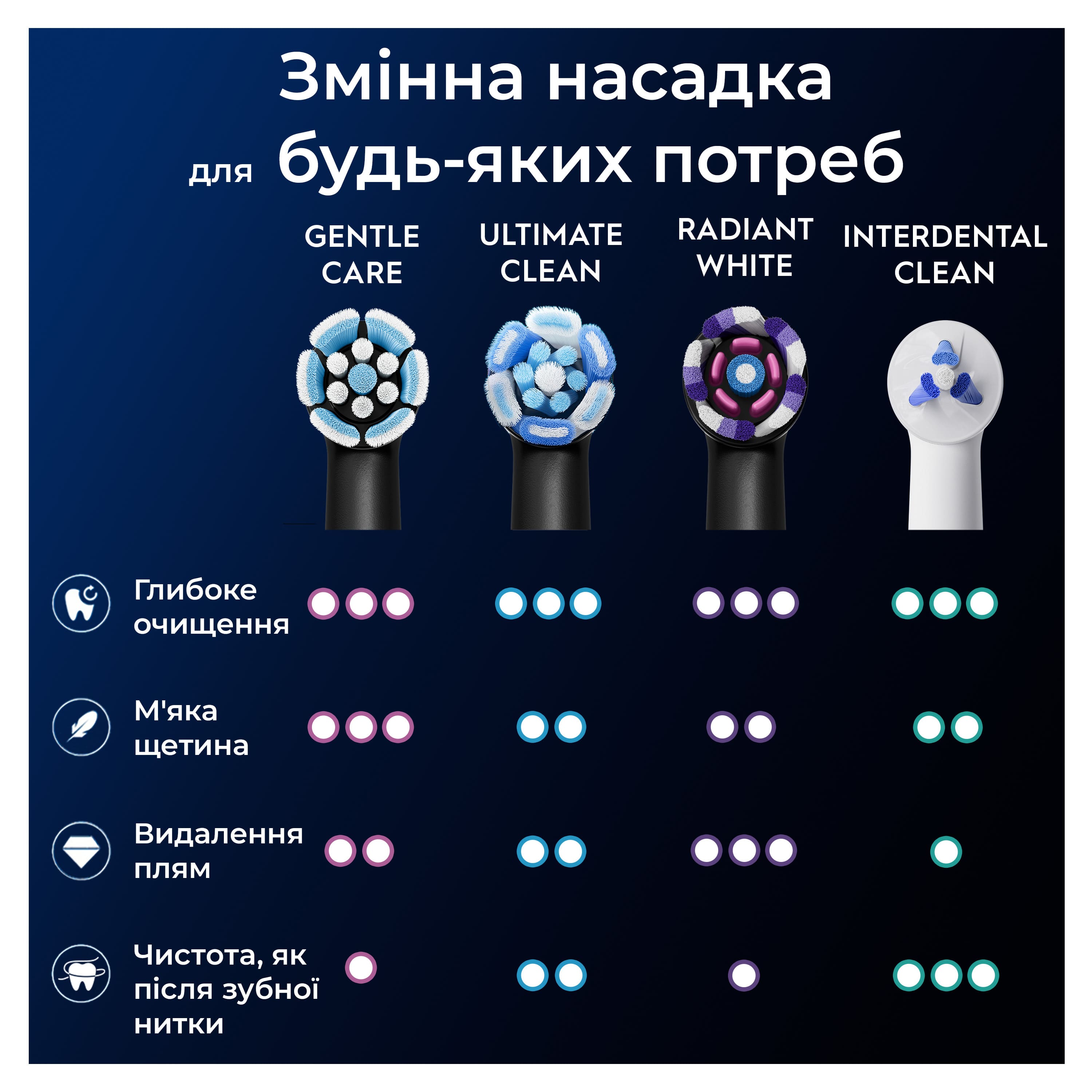 product-view