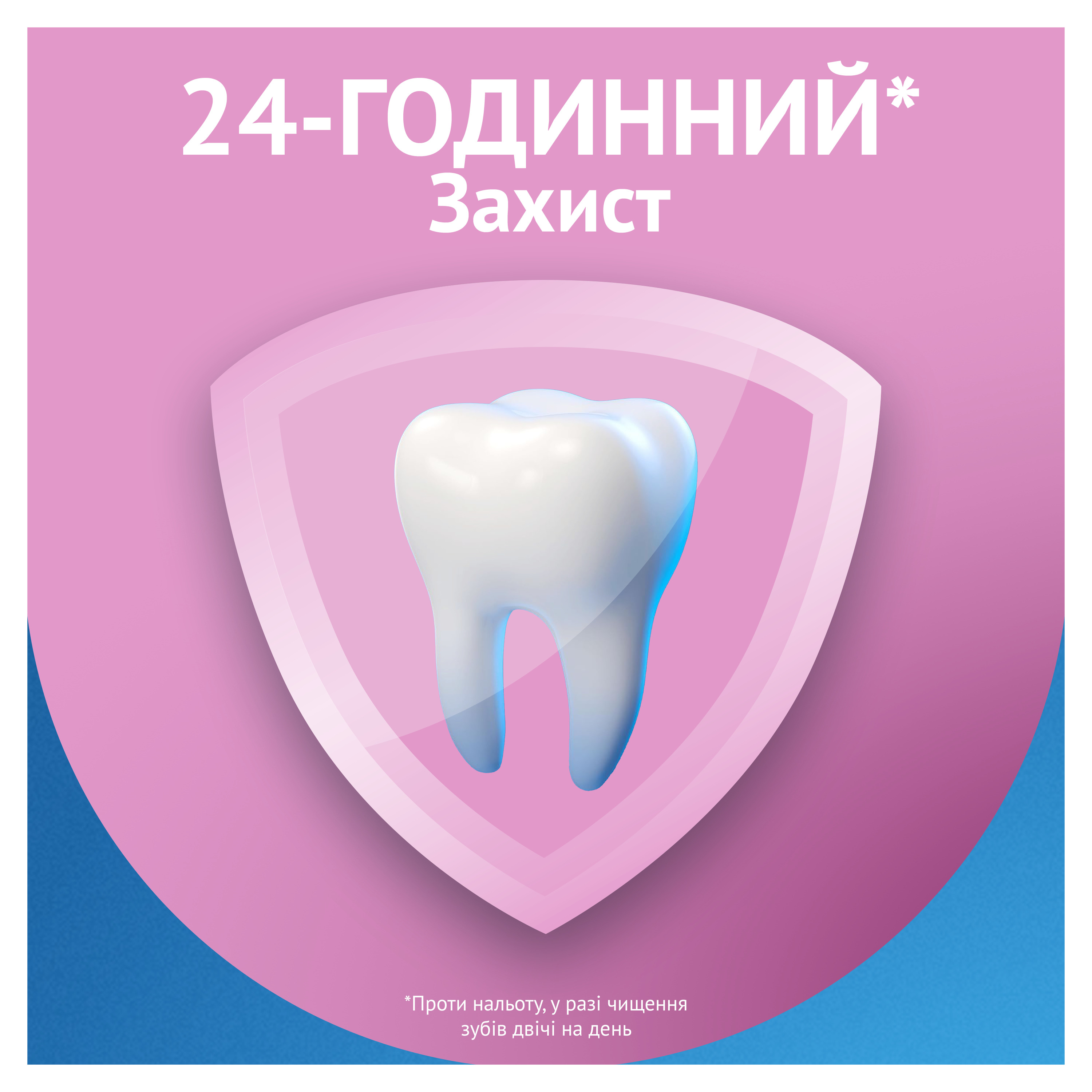 product-view